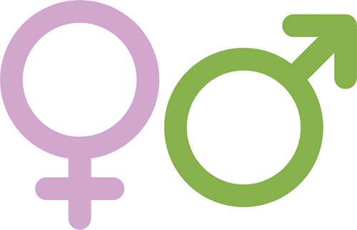 Male and female symbols