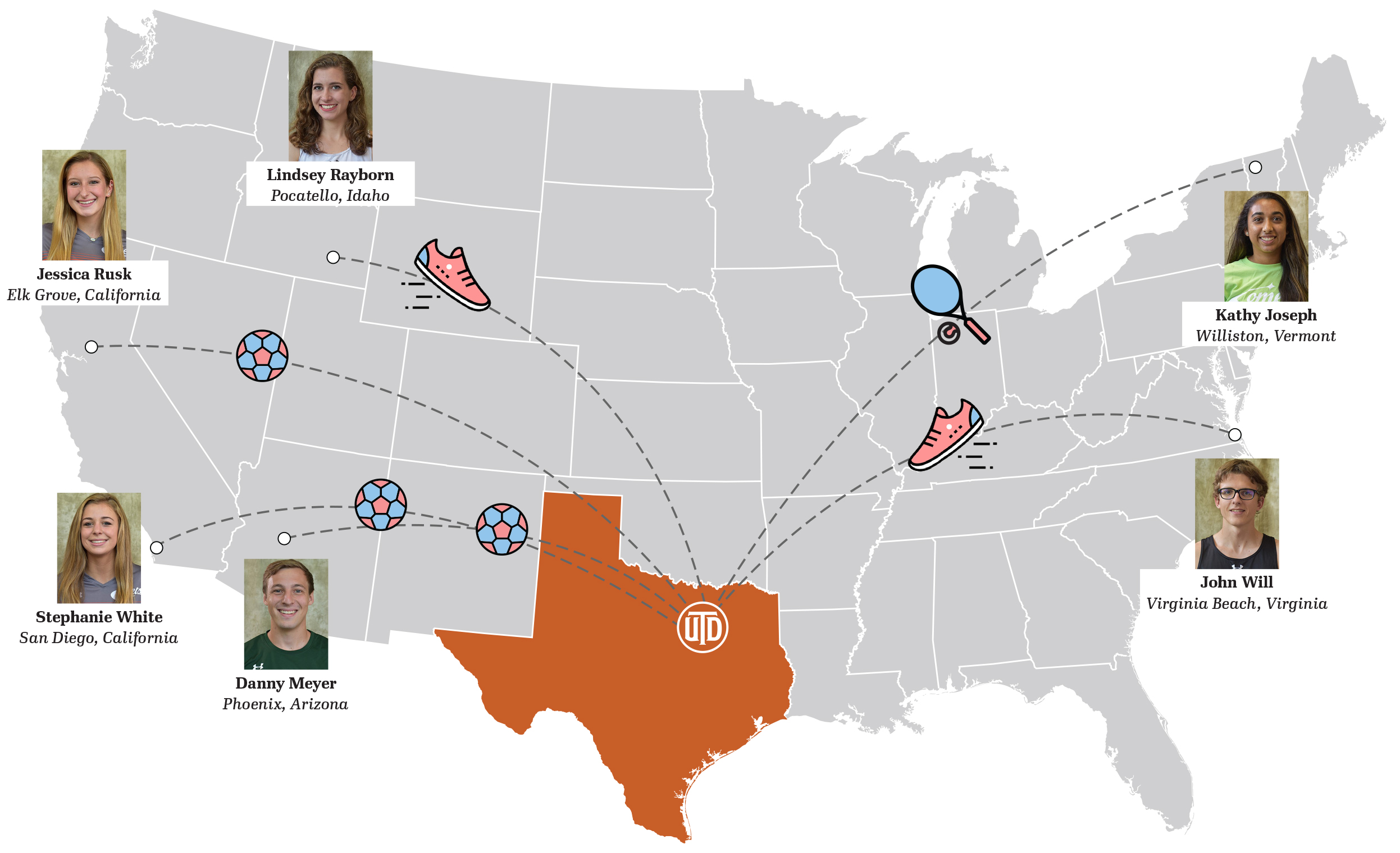 Map with athletes in their hometowns